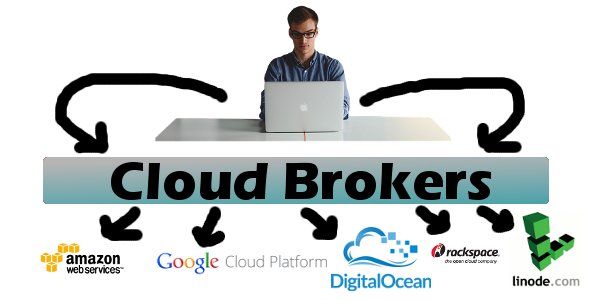 Cloud Brokers
